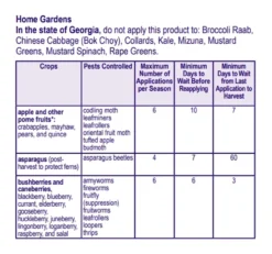 Bonide Captain Jack's Ready To Use DeadBug Brew, 32oz -Home & Garden Zone deadbug five 39315.1648602385