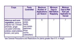 Bonide Captain Jack's Ready To Use DeadBug Brew, 32oz -Home & Garden Zone deadbug ten 19193.1648602386