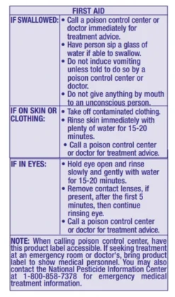 Bonide Systemic Houseplant Insect Control Granules, 8oz -Home & Garden Zone house plant five 79557.1648601497