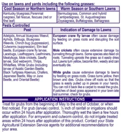 Bonide Systemic Ready To Use Hose End Insect Spray, 32z -Home & Garden Zone nine 88051.1652751471